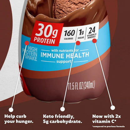 Premier Protein Shake, 30g Protein, 1g Sugar (12 Pack)